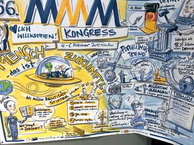 MMM-Kongress 2018